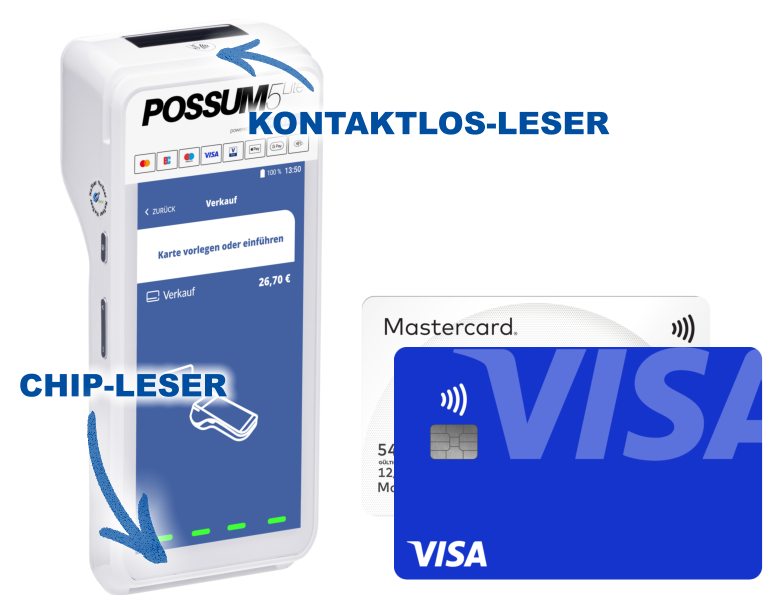 EC-Kartenlesegerät POSSUM5 Lite Debit- und Kreditkarten