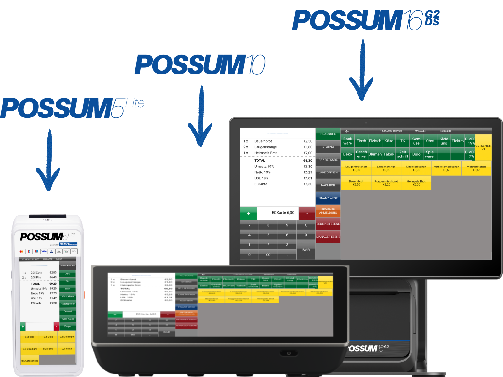 Kassensysteme Vergleich