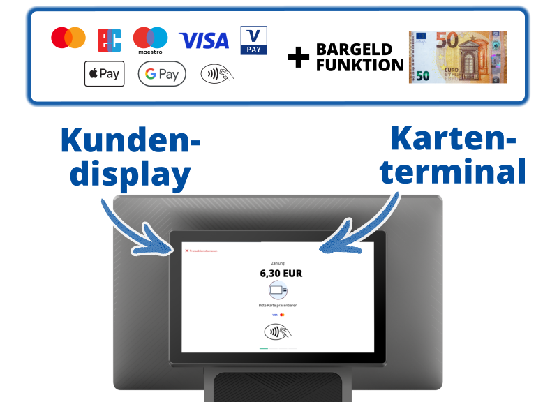 possum16g2-stationaeres-kassensystem-beschriftung-kartenzahlung-bargeld_v10